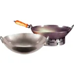 Woks