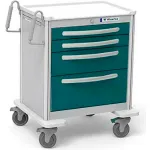 Chariots de soins