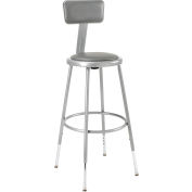 Interion® Steel Shop Stool w/Backrest and Padded Seat - Adjustable Height 25 - 33 - GRY - 2PK