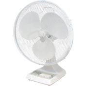 TPI 16" Oscillating Desk Fan ODF-16 2100 CFM