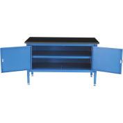 Global Industrial 72 x 30 Security Cabinet Bench - Phenolic Resin Safety Edge