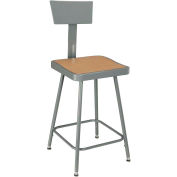 Interion® Shop Stool with Backrest - Steel - Adjustable Height 18" - 27" - Gray, qté par paquet : 2
