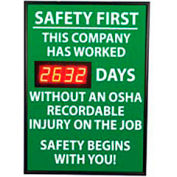 Signal de tableau de bord de sécurité numérique - sécurité en premier, cette société, OSHA