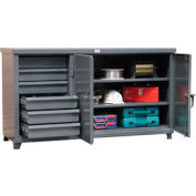 StrongHold® Cabinet Workbench, Hidden Drawer Storage, 72"W x 36"D, Gray