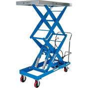 Pneumatic-Hydraulic Mobile Scissor Lift Table AIR-1500-D 1500 Lb.