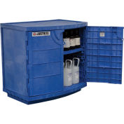 Blue Poly Corrosive/Acid Cabinet, Capacity Thirty-Six 2-1/2-L Bottles, Two-Door