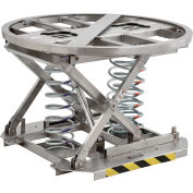 Carrousel de palettes et positionneur de patins à ressort industriel™ mondial en acier inoxydable