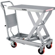 Global Industrial™ Stainless Steel Mobile Scissor Lift Table 32 x 19 - 1000 Lb. Cap.