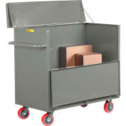 Little Giant® Security Box Truck, Solid Sides, 30x60, 3600 lbs Cap, 6" Poly Wheels