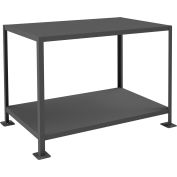 Durham Mfg. Stationary Machine Table W/ 2 Shelves, Steel Square Edge, 72"W x 36"D, Gray