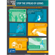 Stop The Spread Of Germs Poster, English, 18" X 24", Synthetic paper
