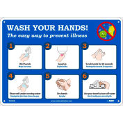 Lavez-vous les mains Signe, 10" X 14", Plastique