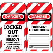 Lockout Tags - Locked Out Do Not Remove