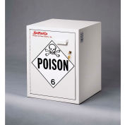 4 Gallon, Bench Poison Cabinet, 16-3/4"W x 15-3/4"D x 21-1/4"H
