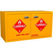 8 Gallon, Mini Stak-a-Cab™ Flammable Cabinet, Self-Closing, Plywood, 31"W x 14-1/2"D x 17"H