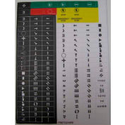 T.E.R., PRET0215PE Symbols Decal Sheet, Use w/ MIKE & VICTOR Control Pendants, 1 Sheet