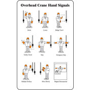 Accuform LKC203HP Wallet Card, Overhead Crane Hand Signals, 25/Pack