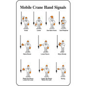Accuform LKC204MP Wallet Card, Mobile Crane Hand Signals, 25/Pack