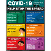 COVID-19 Coronavirus "Help Stop the Spread" Safety Poster, 17" X 22", Papier stratifié