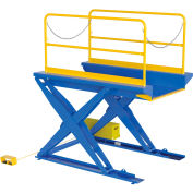 Ground Lift Powered Scissor Table with Handrails 44" x 84" - 3000 Lb. Capacity