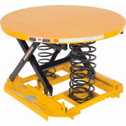 Table à ciseaux de printemps Vestil™ Top, 4 500 lb. Capacité