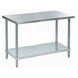Aero Manufacturing Iai 3096 18 Gauge Workbench 430 Stainless Steel