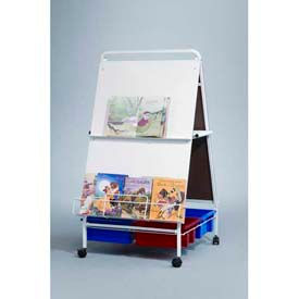 Dry Erase Easels