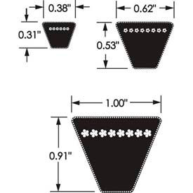 V-Belts, Wedge, enveloppé, 5V série