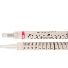 Pipettes sérologiques et pipettes