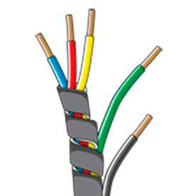 QuickCable spirale couper le métier à tisser