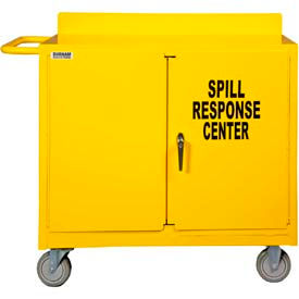 Durham MFG.® Spill Response Cart