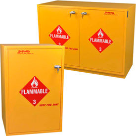 Armoires inflammables de contreplaqué sans métal SciMatCo