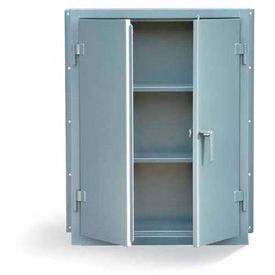 Support mural Heavy Duty et Counter hauteur armoires