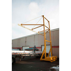 Miller® SkyORB rétroprojecteur Portable Boom ancre