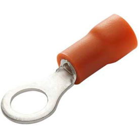 Cosses outil Eclipse