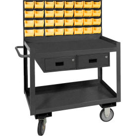 Mobile Service Carts with Panel