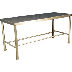 Food Processing Tables