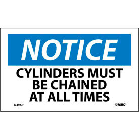 Étiquettes de cylindre