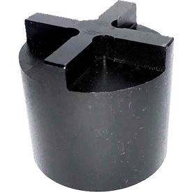 Testeurs de batterie