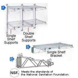 Wall Mount - Wire Shelving Accessories & Components