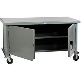 Mobile Soudés 12-Gauge Workbenches