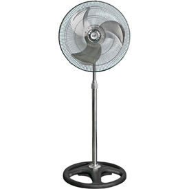Light Duty Pedestal Fans