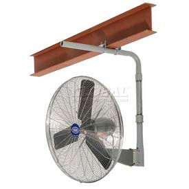 Industrial Ceiling Beam Fans At Global Industrial