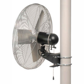 TPI Pole Mount industriel et Explosion Proof Fans