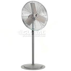 Hazardous Location Explosion Proof Industrial Pedestal Fans
