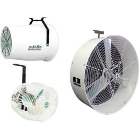 Horizontal Air Flow Fans
