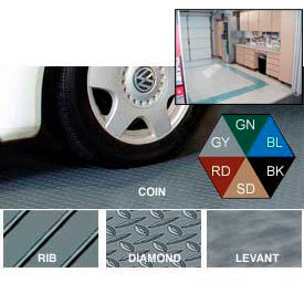 Floor Protection Global Industrial