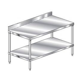 Stainless Steel Workbenches - 4 Inch Backsplash