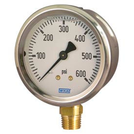 Wika® Stainless Steel Industrial Gauges
