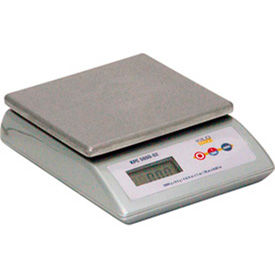 Digital Scales